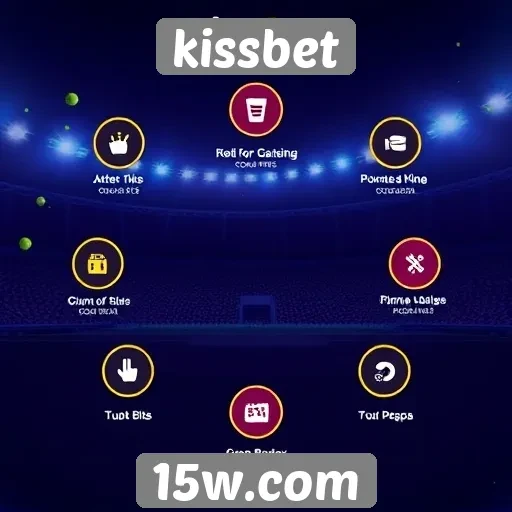 Análise das funcionalidades do site kissbet